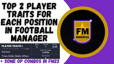A dominating force. . Fm23 best traits for each position